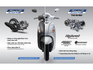 Điểm khác biệt của động cơ hybrid xe máy Yamaha