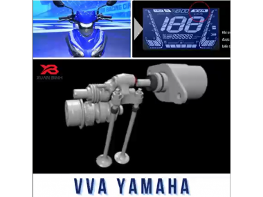 Công nghệ van biến thiên VVA xe Yamaha - Variable Valve Actuation